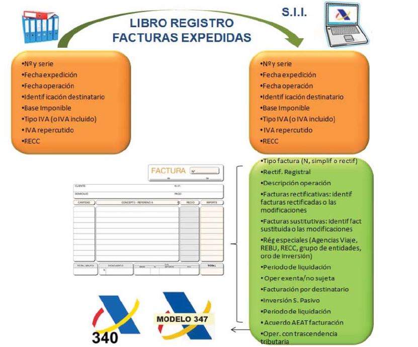 libro-registro-facturas1